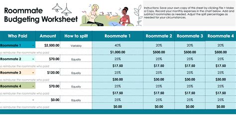 Budget and Track Expenses with This Free Roommate Budget Spreadsheet ...