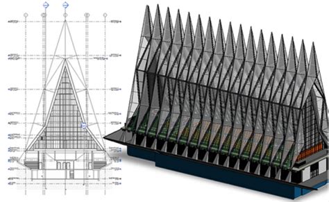 United States Air Force Academy Cadet Chapel Architectural Model