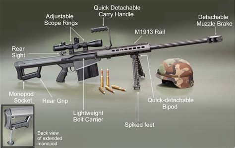 Weapons Lovers: Barrett M 107 .50 caliber Sniper Rifle