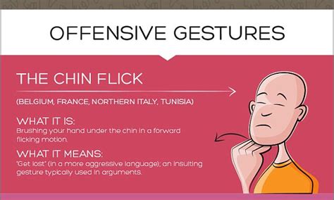 The most offensive gestures around the world revealed in infogaphic | Daily Mail Online