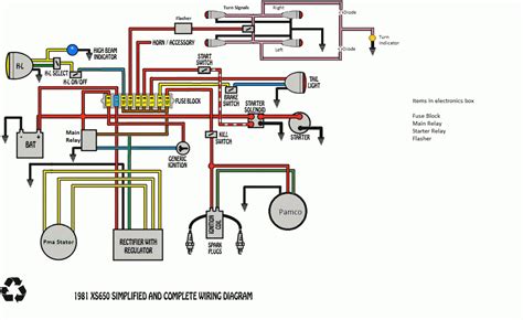 [DIAGRAM] Harley Davidson Turn Signal Module Wiring Diagram - MYDIAGRAM ...