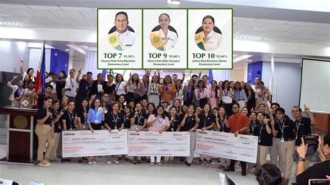 Phinma-COC fetes September 2023 LET passers; topnotchers get cash incentive - PROGRESS WATCH ...