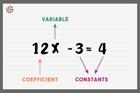 What Is A Coefficient In Math