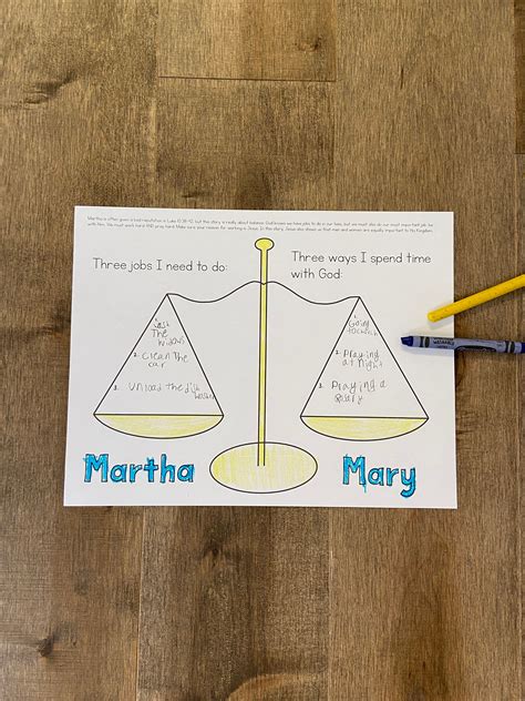 Bible Coloring Pages Mary And Martha