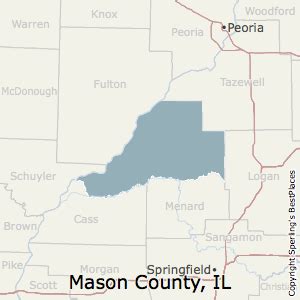 Mason County, IL