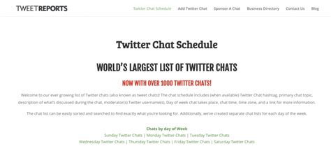 Twitter Chats: The Definitive Guide to Hosting (or Joining)