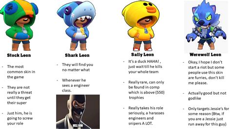 Leon Skin Stereotypes : r/Brawlstars