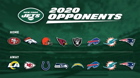 Jets' 2020 Schedule: Long Road, Stiff Challenges Ahead