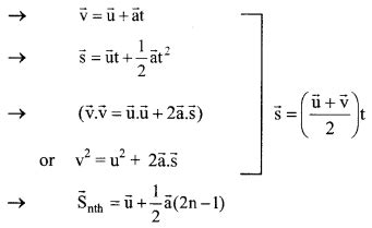 Motion in one dimension formulas | Formulae for motion in one dimension - physicscalc.com