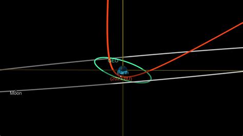 Asteroida będzie miała dziś „bardzo bliskie spotkanie” z Ziemią: NPR