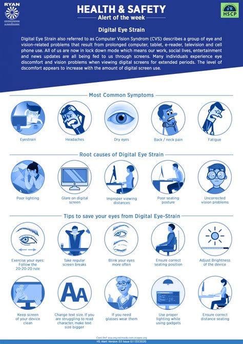 Digital Eye Strain – Causes, Symptoms & Tips For Prevention [Infographic] - Ryan International ...