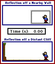 GCSE Physics: Reflection of Sound: Echo, Ultrasound, Pitch and Loudness,