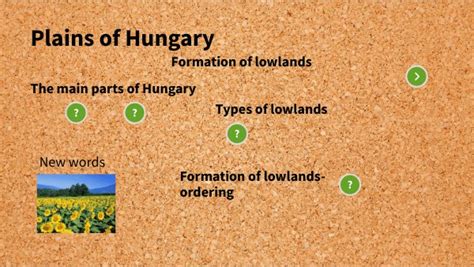 Landforms of Hungary