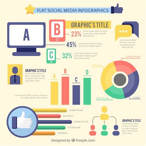 Social Media Infographic Template