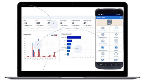 What Is Procurement Management 2022 - vrogue.co