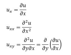 Partial Differential Equations (Definition, Types & Examples)