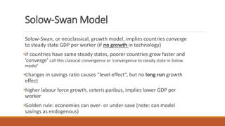 Solow Model (Final PPT).pdf