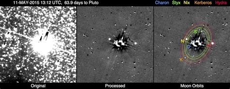 Pluto Shows No Danger Signs Yet for Incoming NASA Probe | Space