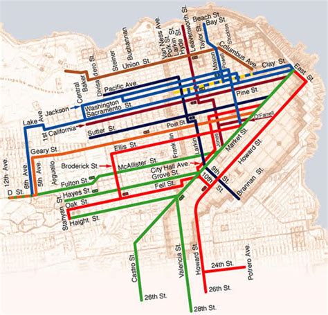 Cable Car Lines Map - Fullest Extent