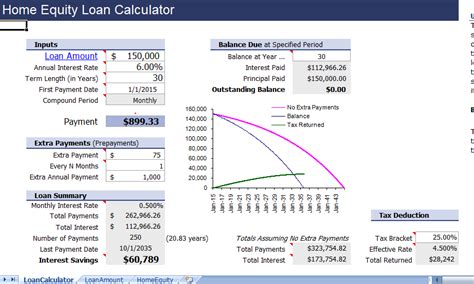 Home Equity Loan Calculator excel template for free