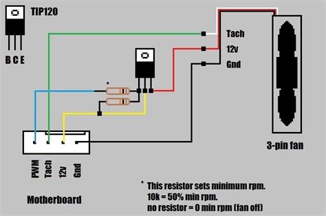 4 Pin Pwm Fan Wiring Diagram