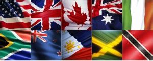 English Speaking Countries | Dovella English