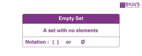 Empty Set - Definition, Notation, Example and Properties of Empty set