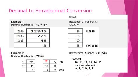 Worksheet Works Number System Conversions