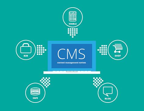 4 Benefits of a Content Management System (CMS) - Veriday