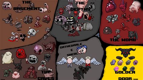 midiariorubio: The Binding of Isaac: Rebirth