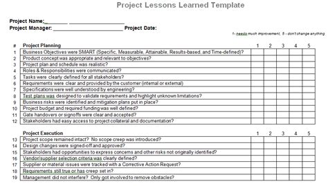 Lessons Learned Template in Microsoft Excel