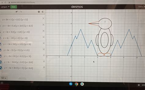 Penguin but it’s math : r/penguin