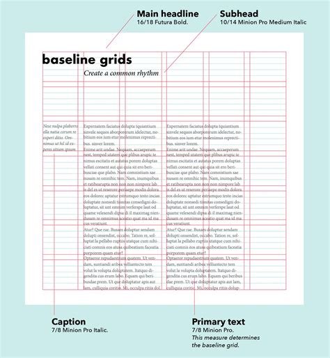 The amusing Layout Design: Types Of Grids For Creating Professional Pertaining To 3 Column Wor ...