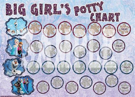 Disney's Frozen Themed Potty Training Chart GIRLS Instant Download PDF ...