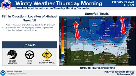 6 Inches Of Snow Possible In Parts Of WI: Weather Forecast