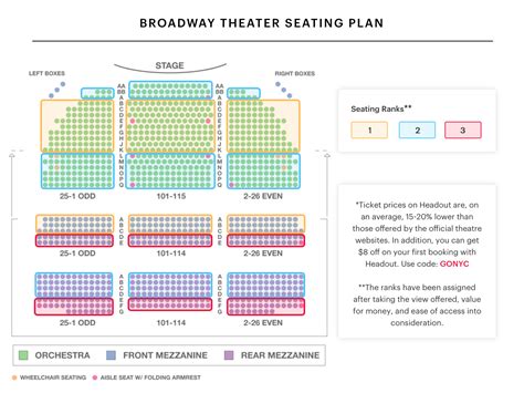 Broadway Theatre Seating Chart | Watch King Kong on Broadway