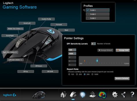 What Is The DPI Button On Your Mouse And How Do You Use It?, 59% OFF