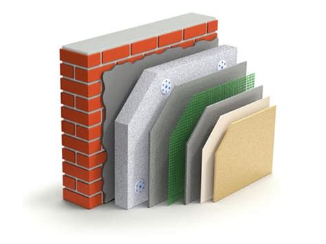 8 Best Cheap Soundproofing Materials