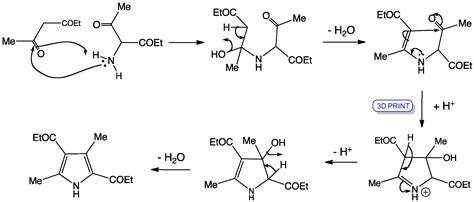 KNORR PYRROLE SYNTHESIS PDF