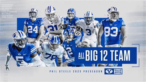 Eight Cougars named to Phil Steele Preseason All-Big 12 Football Team ...