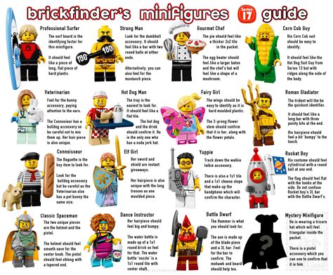 Brickfinder - LEGO Collectible Minifigure Series 17 Feel Guide