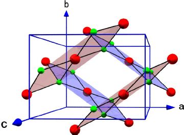 Crystal structure of CuO. Copper atoms are the large, O atoms the ...