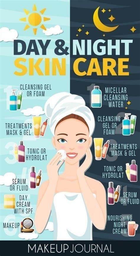 Skin Care Tips. Do you want the most suitable, time-tested skin care practices? ... - Beauty ...