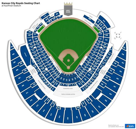 Kauffman Theater Seating Chart | Brokeasshome.com