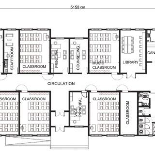 Floor plan of the selected primary school building (MoNE, 2020a). | Download Scientific Diagram