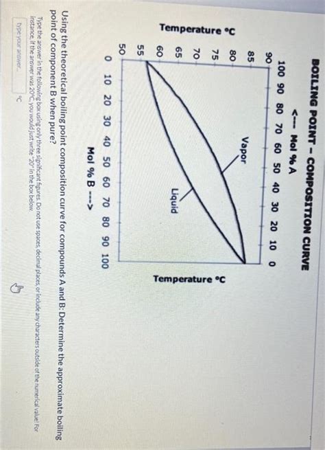 -ОН tert-Butanol Boiling Point @ 760mmHg = 83°C Usinta nomograph (http://www.trimen.pl/witel ...