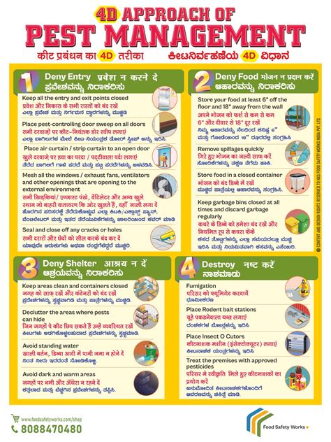 4D Approach Of Pest Management Poster - Food Safety Works