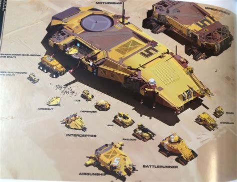 Homeworld Deserts of Kharak Collector's Edition Concept Art - Hardware ...