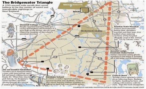 The Bridgewater Triangle