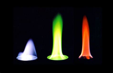 Flame Test Colors - Photo Gallery